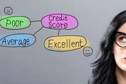 Good Credit vs. Bad Credit – What’s it all About?