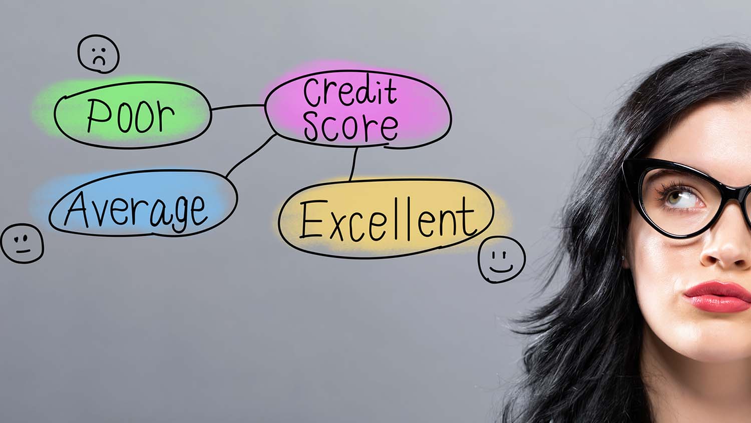 Good Credit vs. Bad Credit - What's it all About?